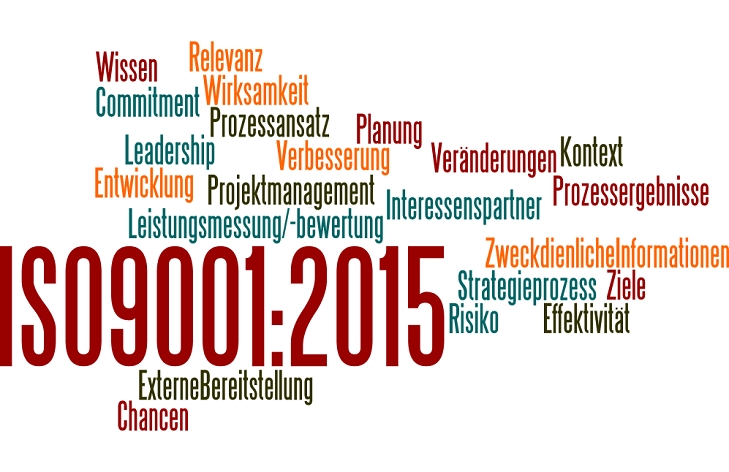ISO 9001:2015